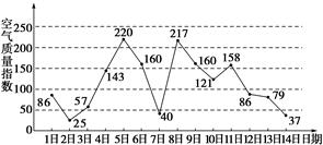 新工艺品试制质检方案 随机抽检与全面品控