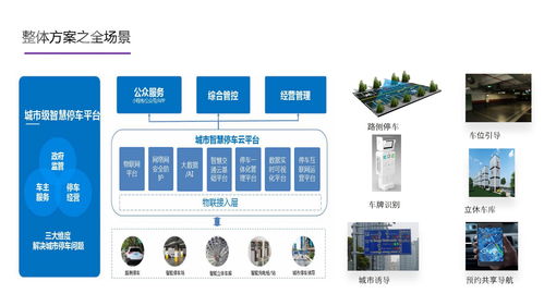 启动物联智慧停车系统，东莞商场路边车位锁引领新风尚，诚邀您莅临参观工厂与软件研发